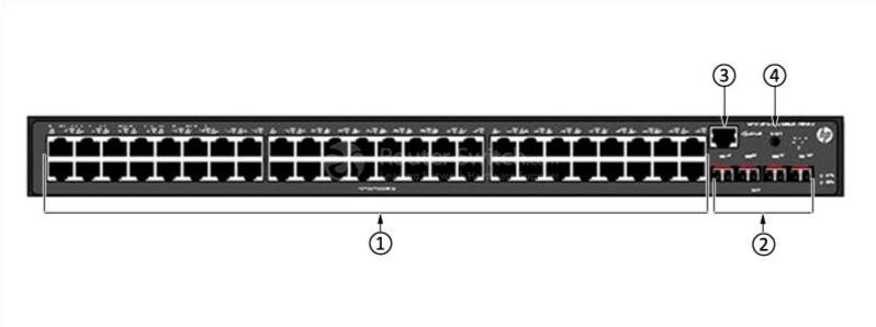 hpe-jg937a-передняя панель hpe-jg937a-front-panel