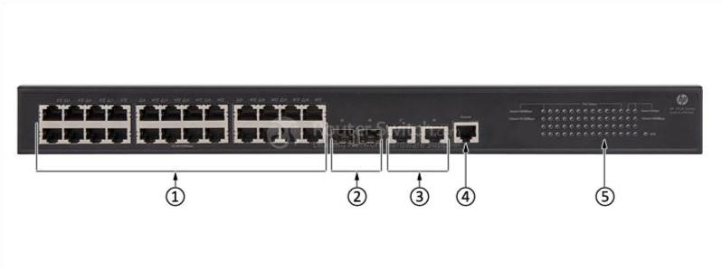 HPE-JG938A-Передняя панель HPE-JG938A-Front-Panel