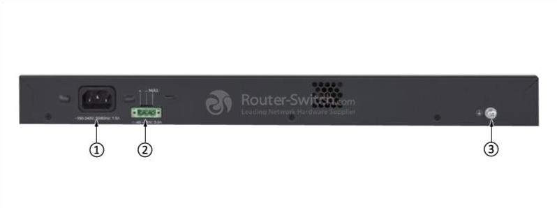 HPE-JG939A-Задняя панель HPE-JG939A-Back-Panel