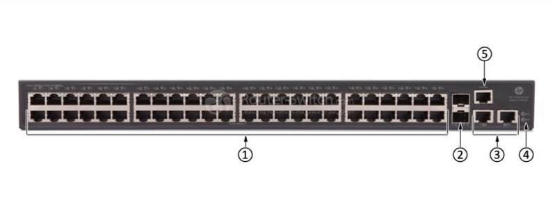 HPE-JG939A-Передняя панель HPE-JG939A-Front-Panel