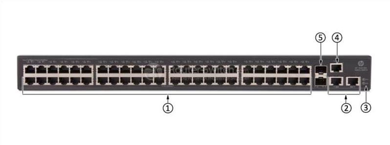 HPE-JG961A-Передняя панель HPE-JG961A-Front-Panel