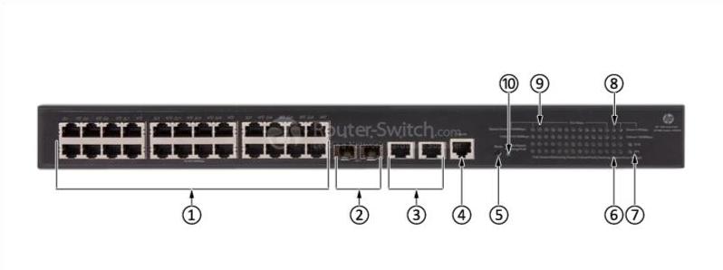 HPE-JG962A-Передняя панель HPE-JG962A-Front-Panel
