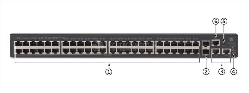HPE-JG963A-Передняя панель HPE-JG963A-Front-Panel