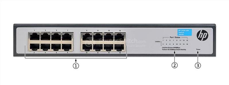 HPE-JH016A-Передняя панель HPE-JH016A-Front-Panel