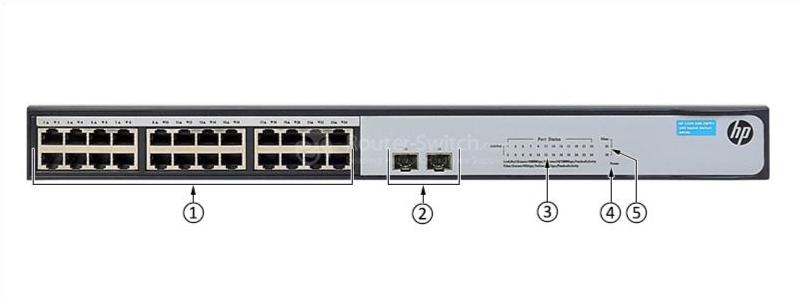 HPE-JH018A-Передняя панель HPE-JH018A-Front-Panel