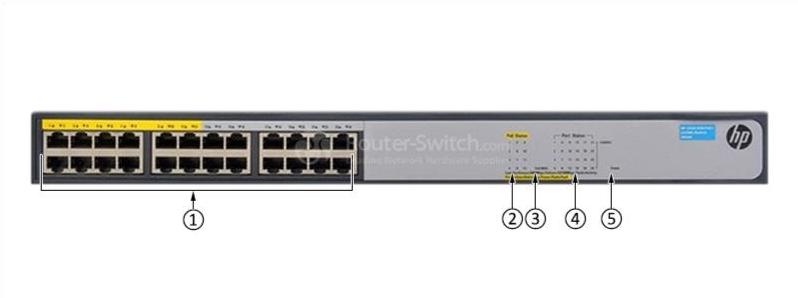 HPE-JH019A-Передняя панель HPE-JH019A-Front-Panel