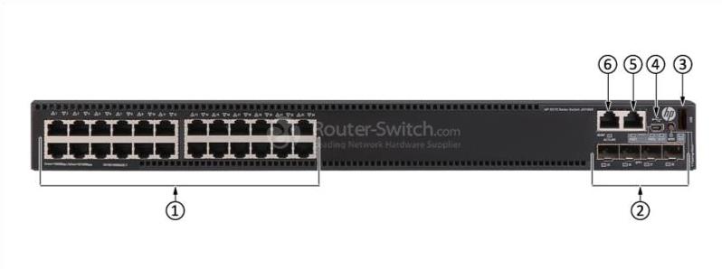 HPE-JH147A-Передняя панель HPE-JH147A-Front-Panel