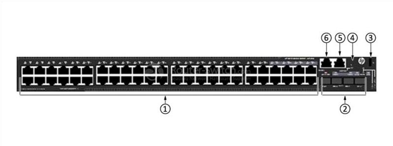 HPE-JH148A-Передняя панель HPE-JH148A-Front-Panel