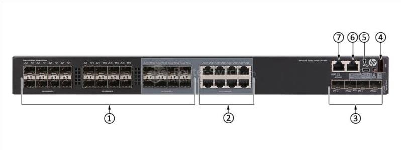 HPE-JH149A-Передняя панель HPE-JH149A-Front-Panel