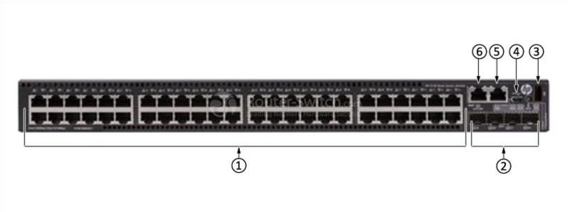 HPE-JH324A-Передняя панель HPE-JH324A-Front-Panel