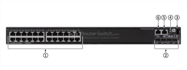 HPE-JH325A-Передняя панель HPE-JH325A-Front-Panel