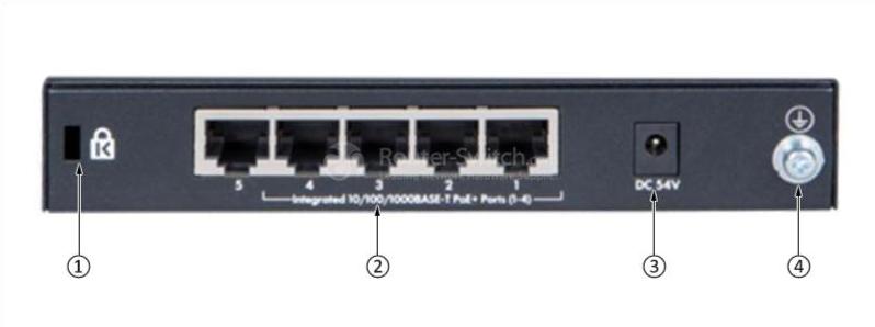 HPE-JH328A-Задняя панель HPE-JH328A-Back-Panel