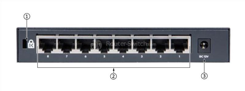 HPE-JH329A-Задняя панель HPE-JH329A-Back-Panel