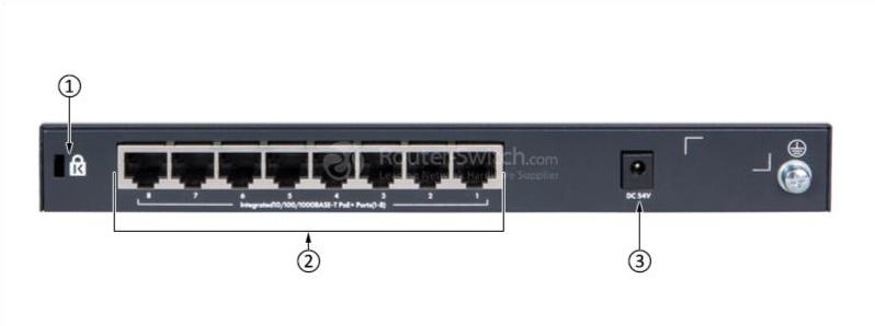 HPE-JH330A-Задняя панель HPE-JH330A-Back-Panel