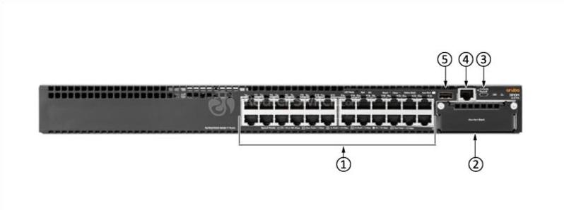 HPE-Aruba-JL071A-Передняя панель HPE-Aruba-JL071A-Front-Panel