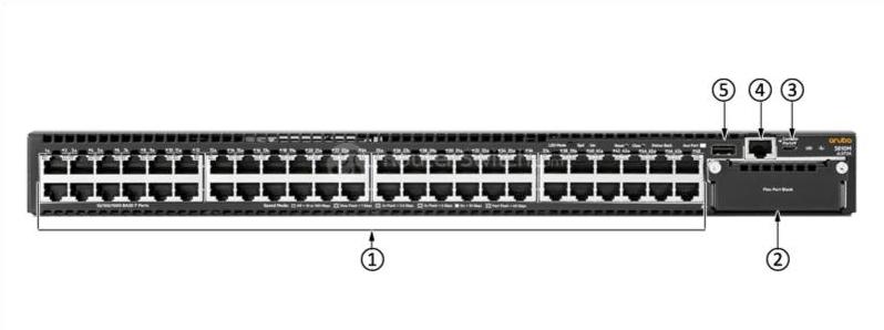 HPE-Aruba-JL072A-Передняя панель HPE-Aruba-JL072A-Front-Panel