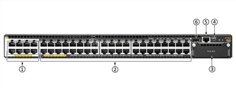 HPE-Aruba-JL076A-Передняя панель HPE-Aruba-JL076A-Front-Panel