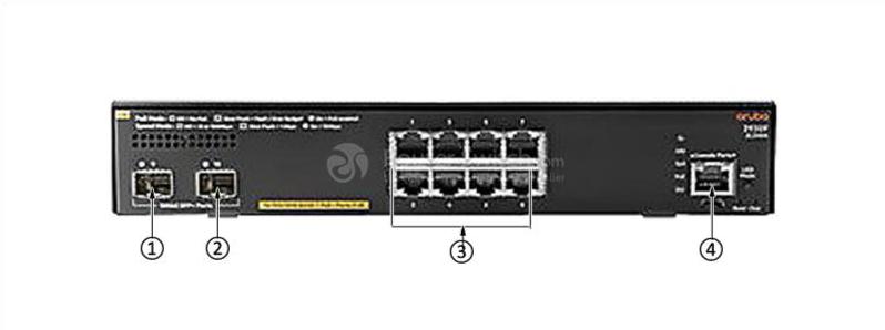 HPE-Aruba-JL258A-Передняя панель HPE-Aruba-JL258A-Front-Panel