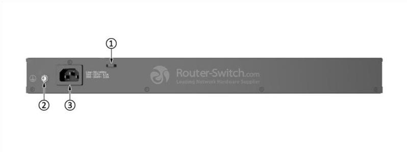 HPE-Aruba-JL261A-Back-Panel