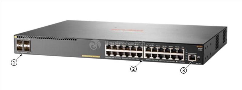 HPE-Aruba-JL261A-Front-Panel
