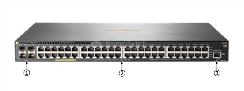 HPE-Aruba-JL262A-Передняя панель HPE-Aruba-JL262A-Front-Panel