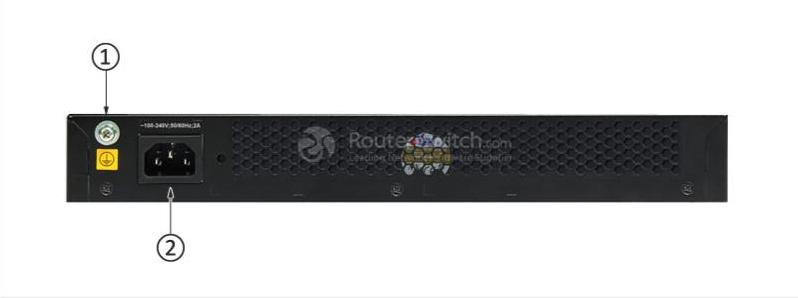 AC6005-8-8AP Задняя панель AC6005-8-8AP Back Panel