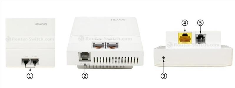Порты Huawei AP2010DN Huawei AP2010DN Ports