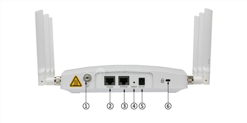 Порты AP7110DN-AGN AP7110DN-AGN Ports