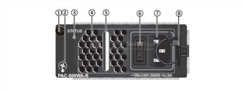 Передняя панель PAC-600WA-B PAC-600WA-B Front Panel