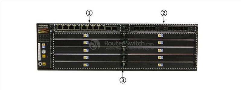 Передняя панель USG6660-AC USG6660-AC Front Panel