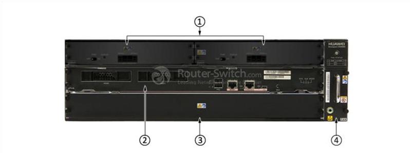 Задняя панель USG6660-DC USG6660-DC Back Panel