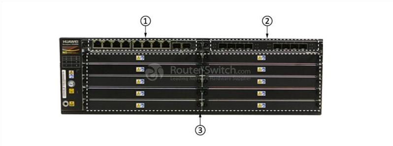 Передняя панель USG6660-DC USG6660-DC Front Panel