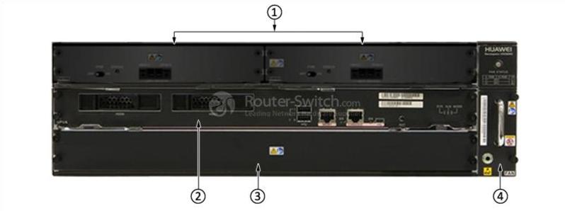 Задняя панель USG6670-DC USG6670-DC Back Panel