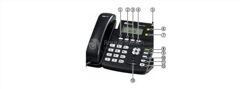 Клавиши и индикаторы eSpace 7810 eSpace 7810 Keys and Indicators