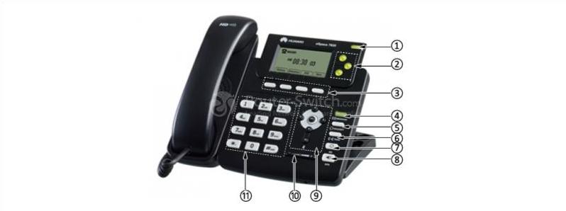 передняя панель EAUS78201 front panel of EAUS78201