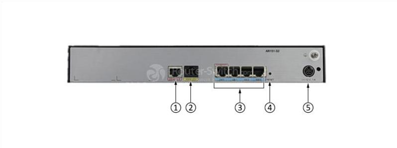Передняя панель AR151-S2 AR151-S2 Front Panel