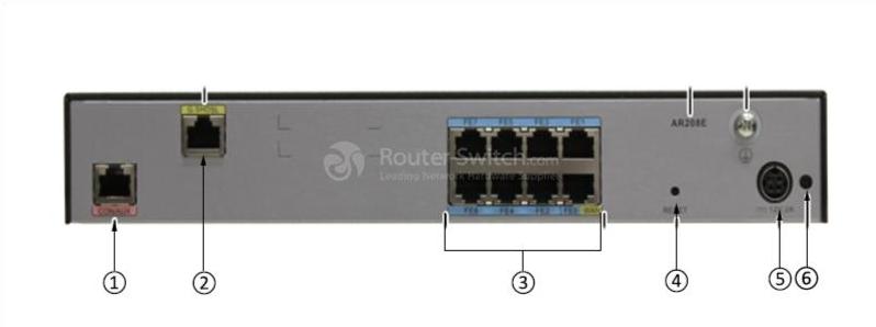 AR208E-назад AR208E-back