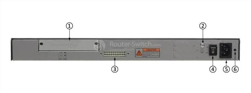 Задняя панель AR2201-48FE AR2201-48FE Back Panel