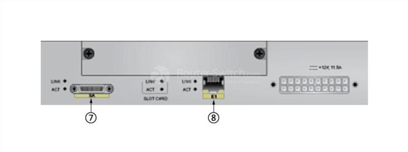 Задняя панель AR2202-48FE AR2202-48FE Back Panel