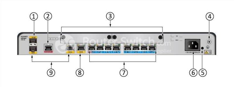 задняя панель Huawei AR6120