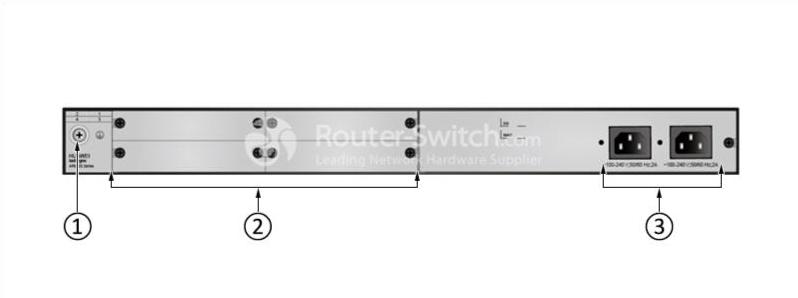 задняя панель Huawei AR6140-9G-2AC