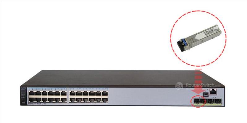 eSFP-GE-SX-MM850 в коммутаторе eSFP-GE-SX-MM850 in switch
