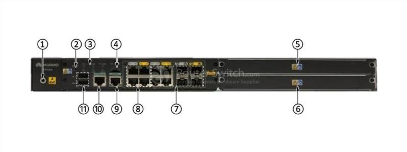 front panel of NIP2130-AC-01