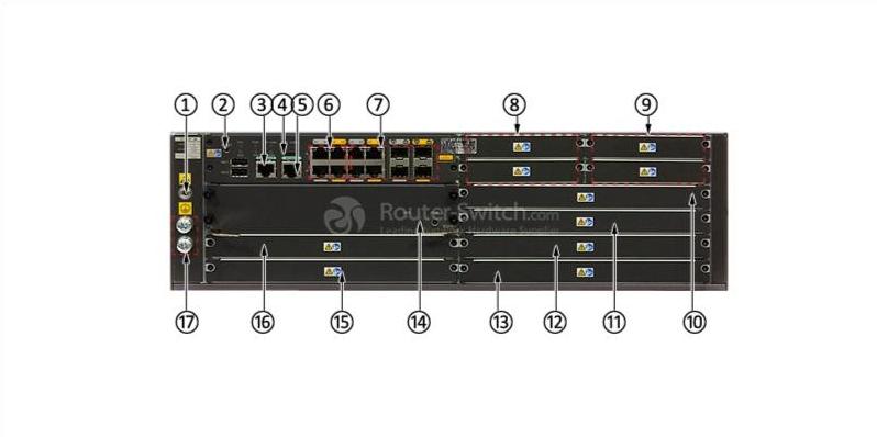 лицевая панель NIP2150-AC-01 front panel of NIP2150-AC-01
