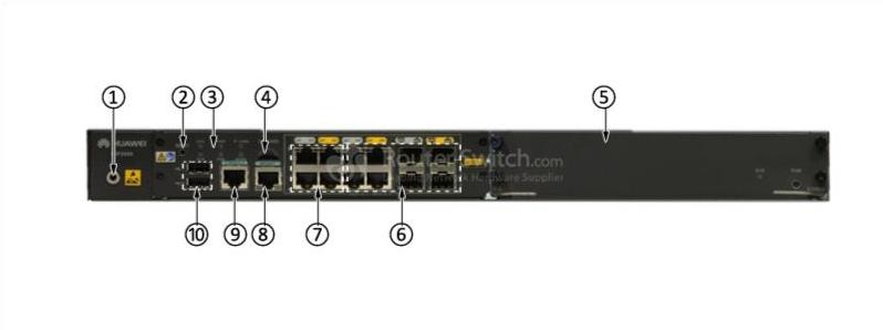 front panel of NIP2150D-AC-01