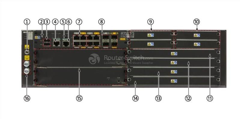 лицевая панель NIP5200-AC-01 front panel of NIP5200-AC-01