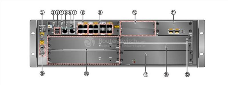 Передняя панель NIP5500-AC-01 NIP5500-AC-01 Front Panel