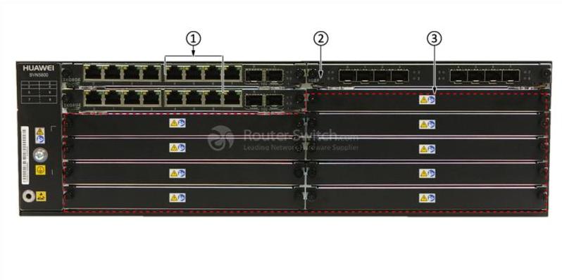 передняя панель SVN5860-AC front panel of SVN5860-AC