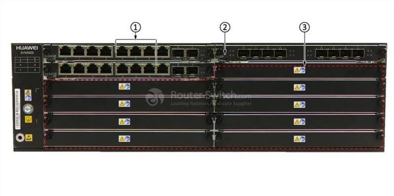передняя панель SVN5880-C-AC front panel of SVN5880-C-AC