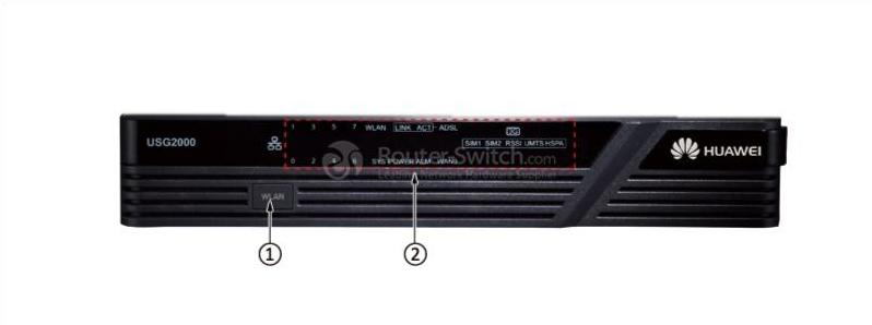 передняя панель USG2110-A-GW-W front panel of USG2110-A-GW-W